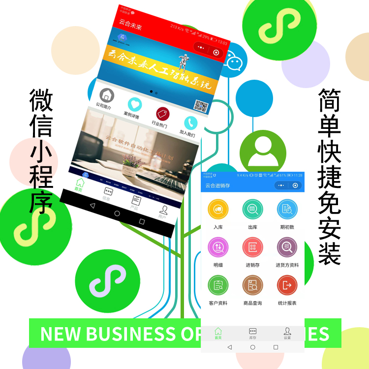 定制開(kāi)發(fā)微信小程序
